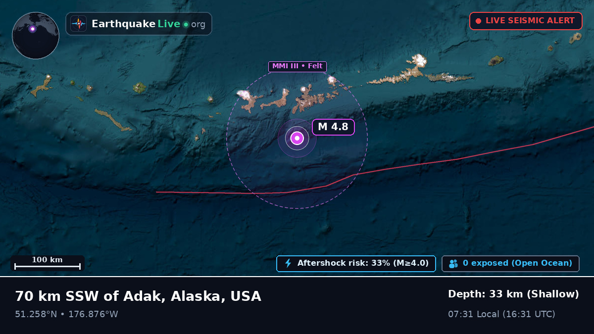 Aleutian Islands (USA)