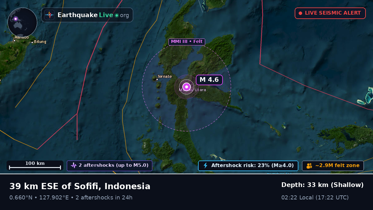 Maluku Utara, Indonesia