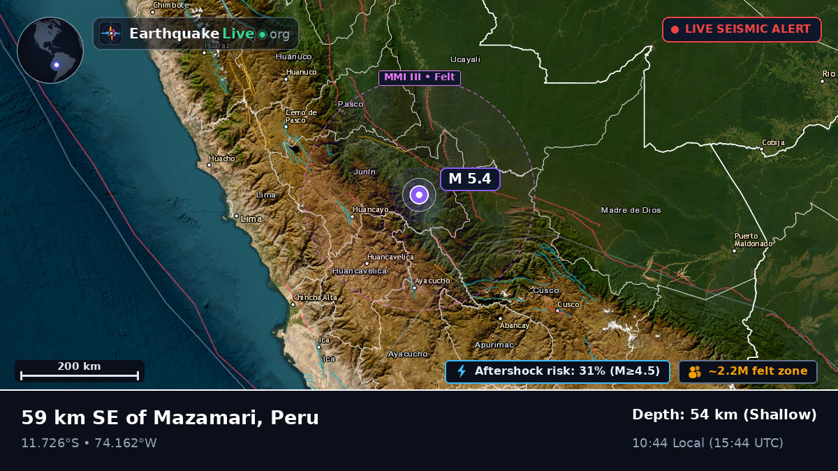 Junín, Peru