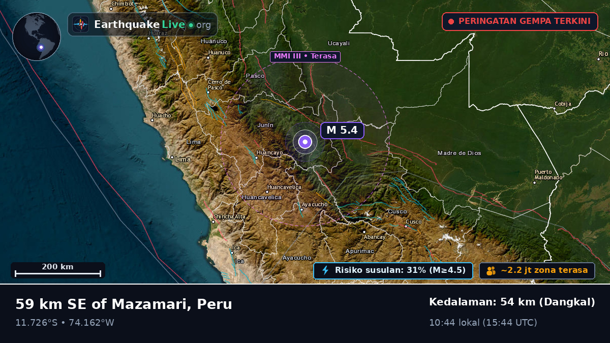 Junín, Peru