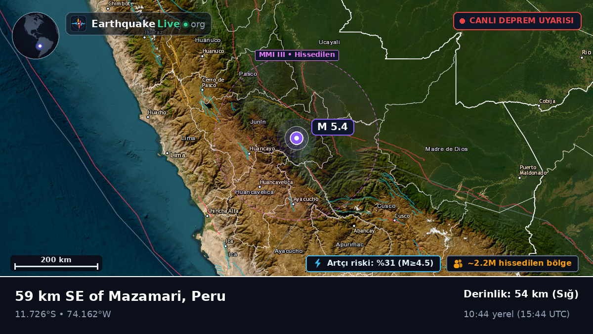 Junín, Peru