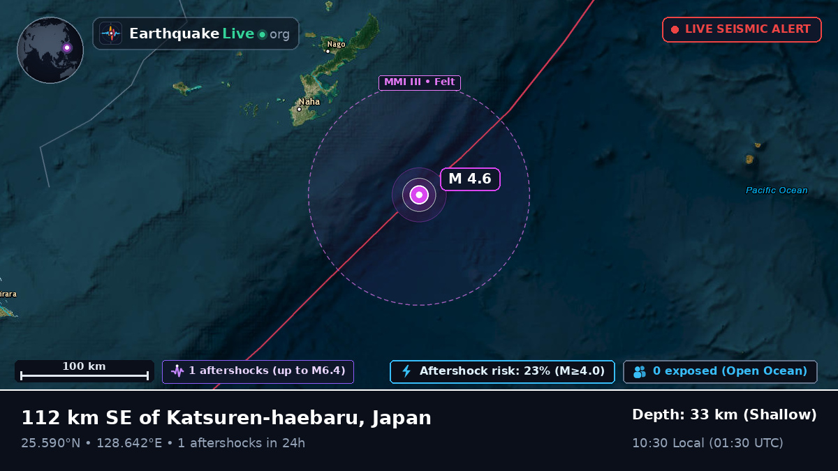 Philippine Sea (Japan)