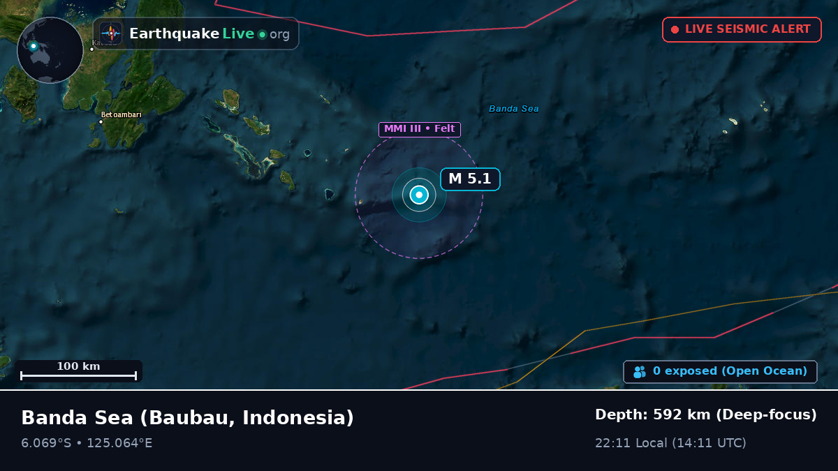 Banda Sea (Indonesia)