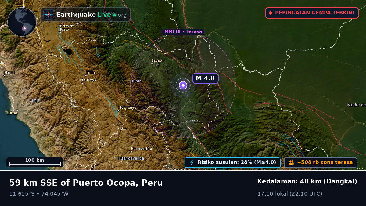 Junín, Peru
