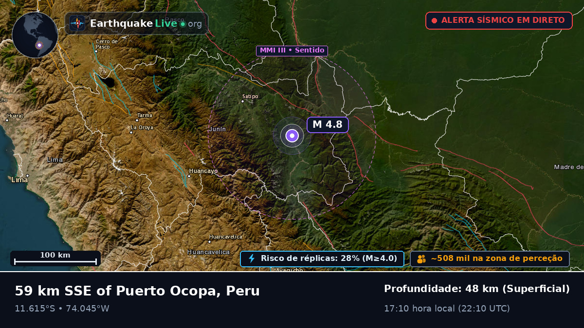 Junín, Peru