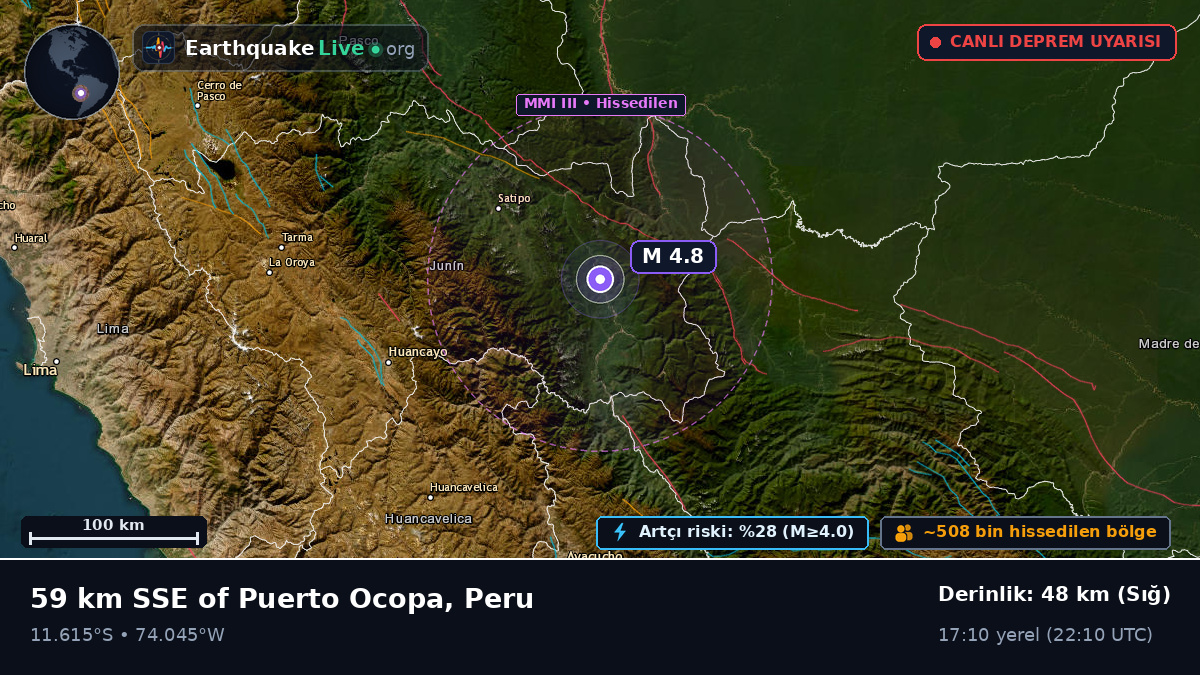 Junín, Peru