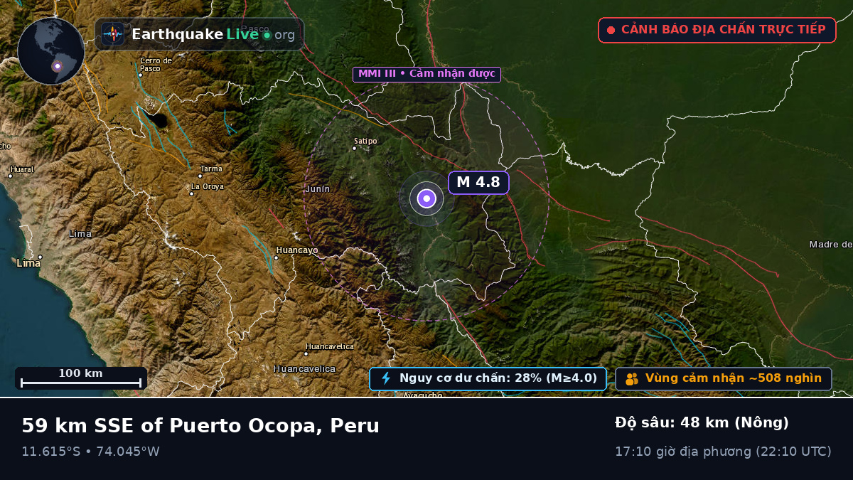 Junín, Peru