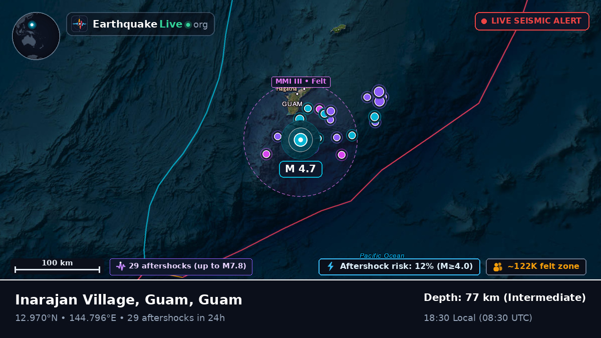 Philippine Sea (Guam)