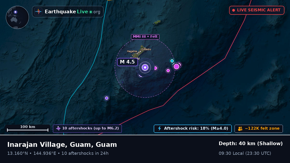 Philippine Sea (Guam)