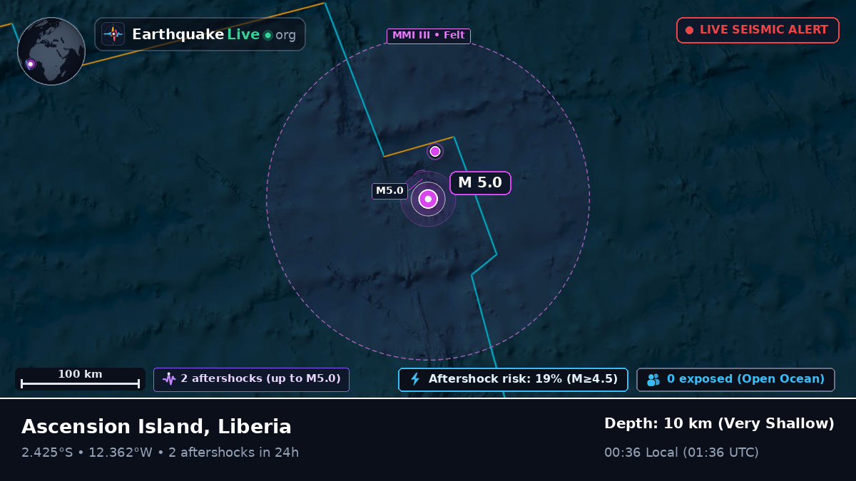 South Atlantic Ocean (Liberia)