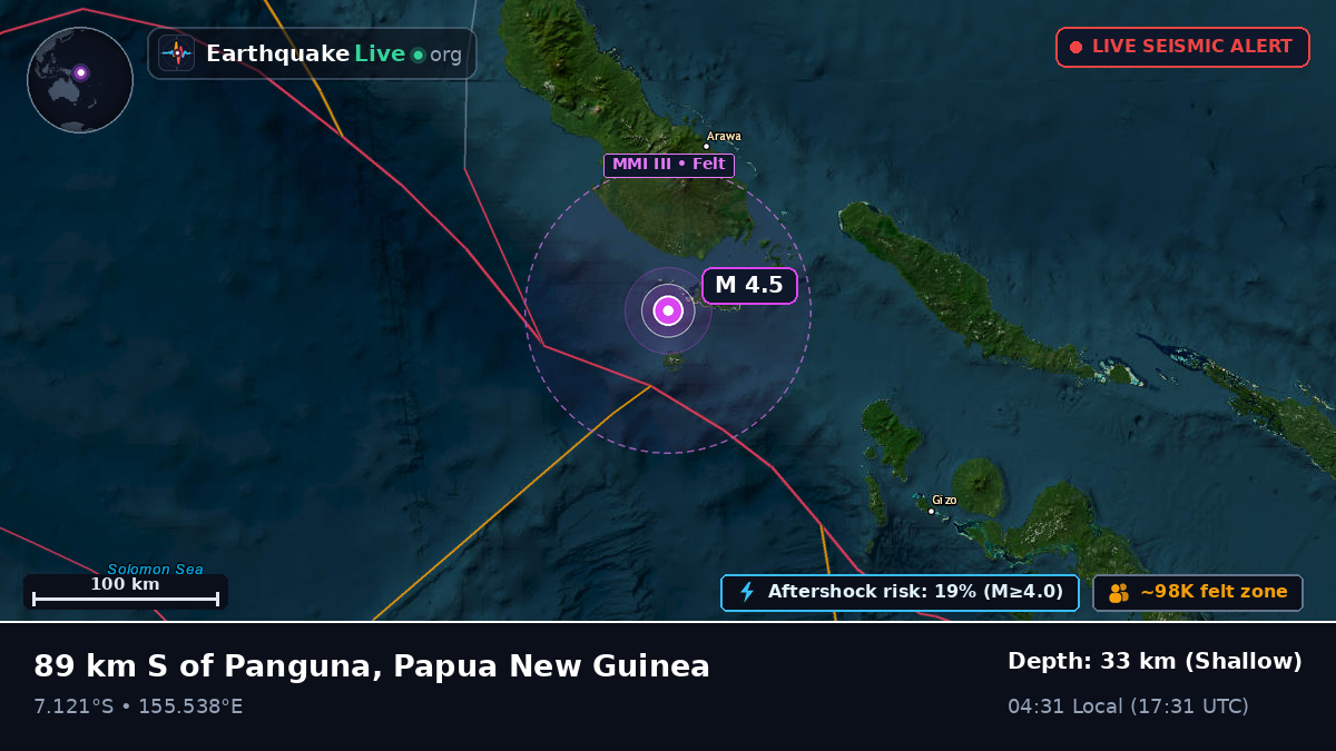 Solomon Sea (Papua New Guinea)