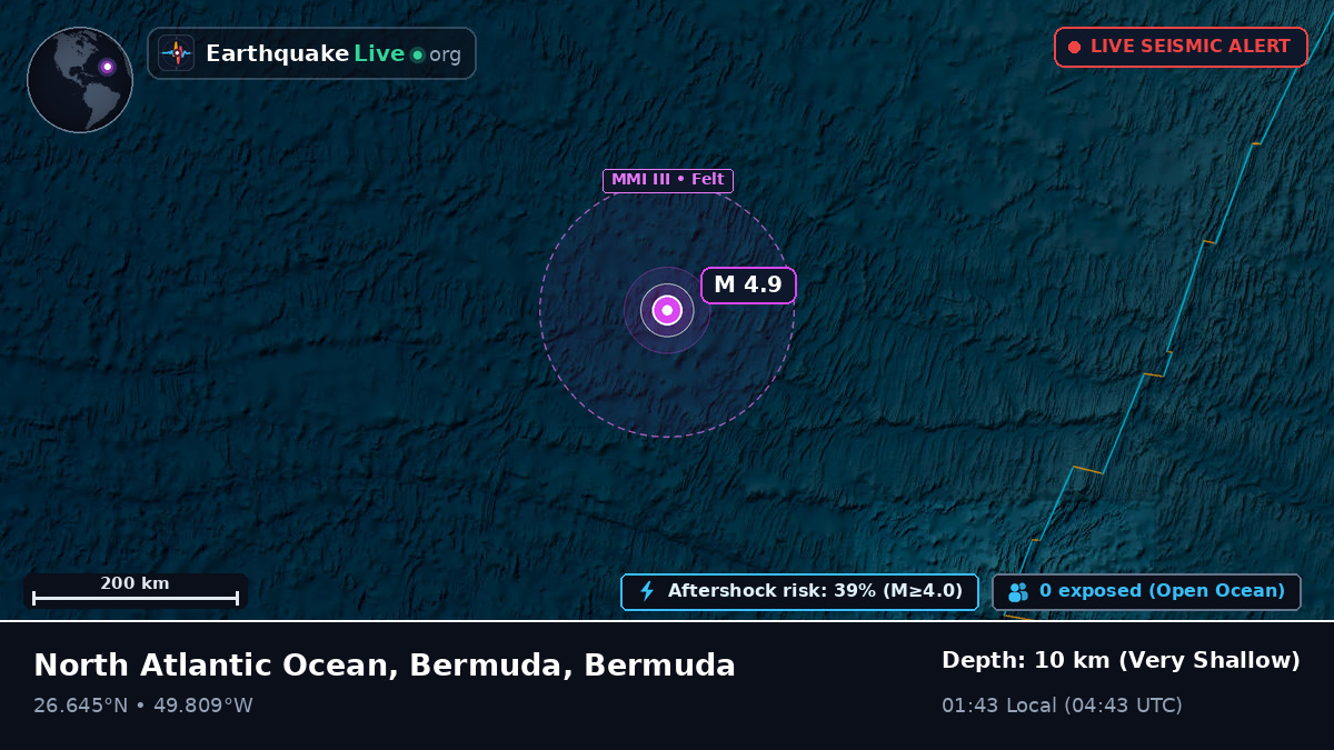 North Atlantic Ocean (Bermuda)