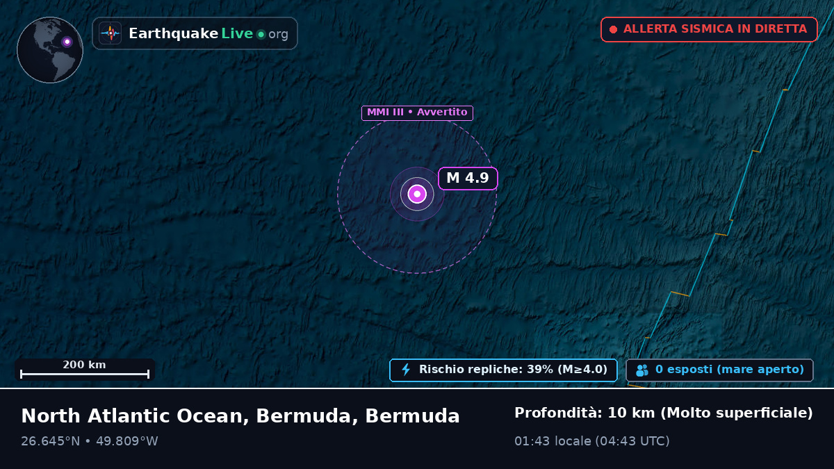 Oceano Atlantico settentrionale (Bermuda)