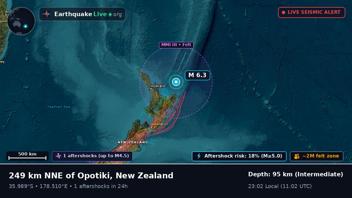 South Pacific Ocean (New Zealand)