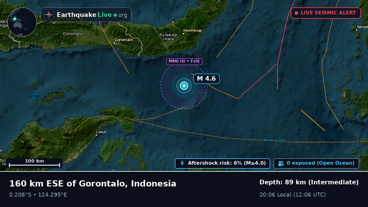Molucca Sea (Indonesia)