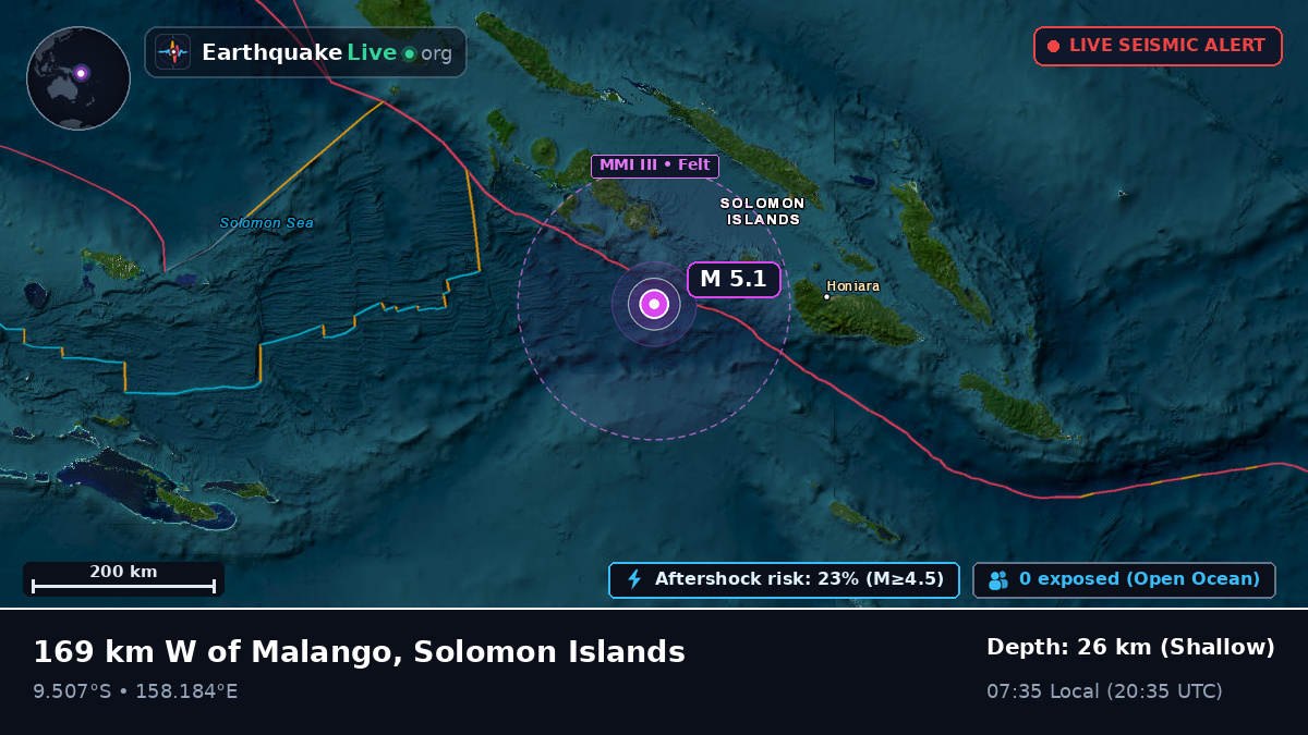 Solomon Sea (Solomon Islands)