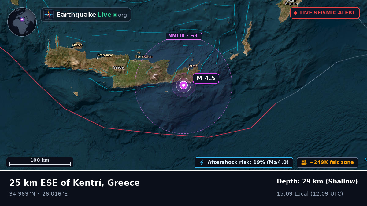 Kriti, Greece