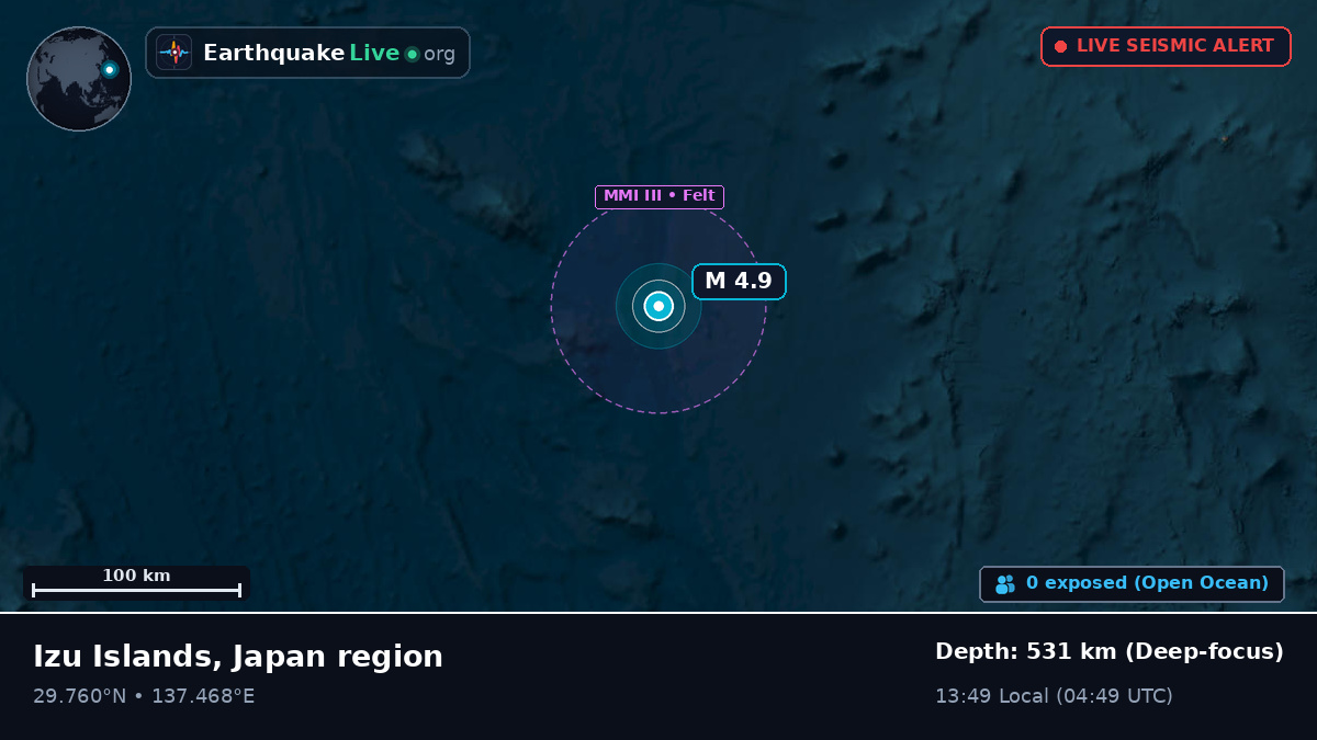 North Pacific Ocean (Japan)