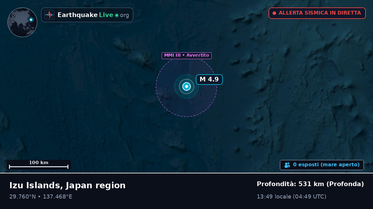 Oceano Pacifico settentrionale (Giappone)