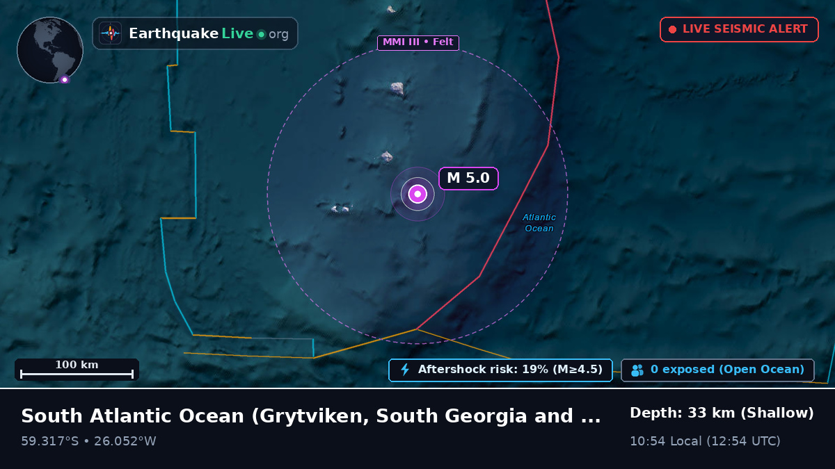 South Atlantic Ocean (South Georgia and the Islands)