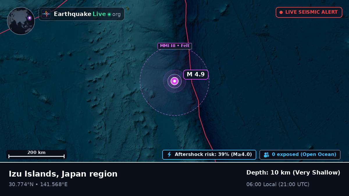North Pacific Ocean (Japan)