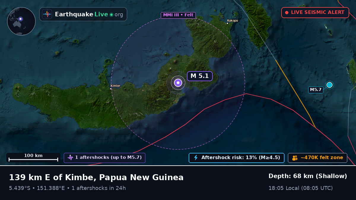 West New Britain, Papua New Guinea