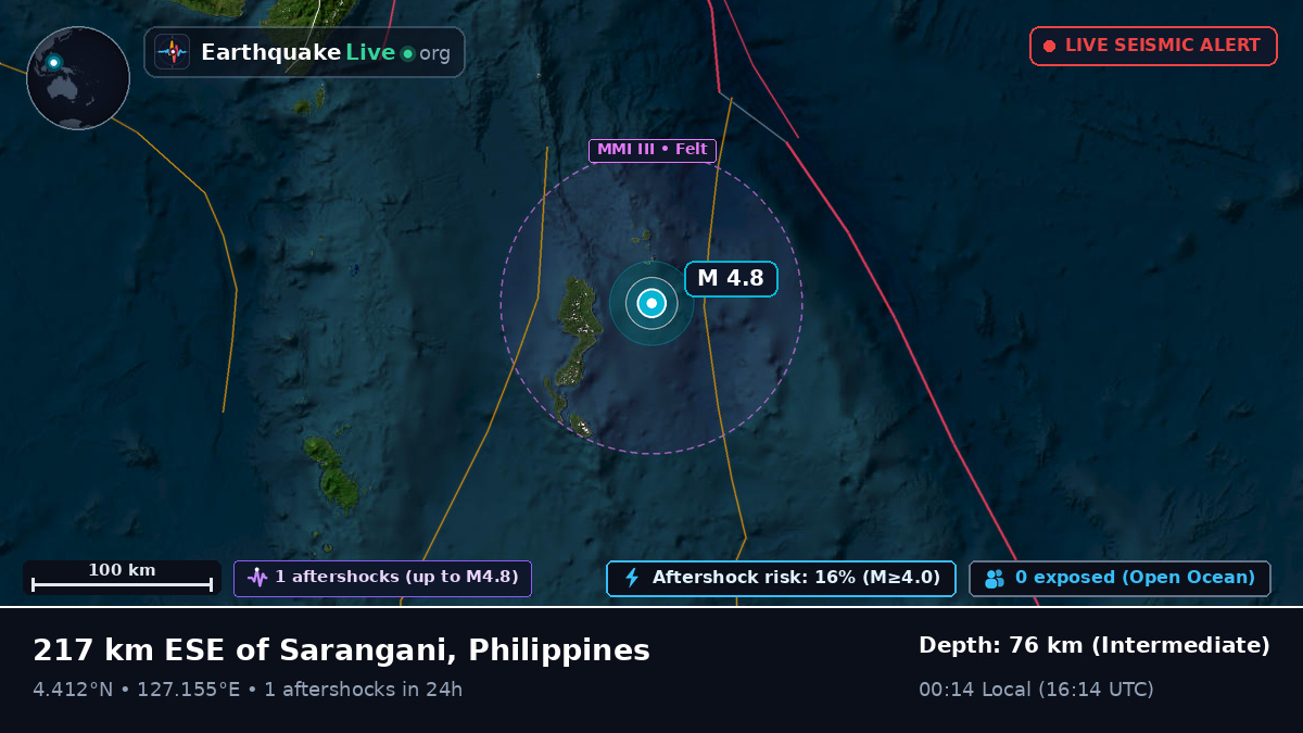 North Pacific Ocean (Philippines)