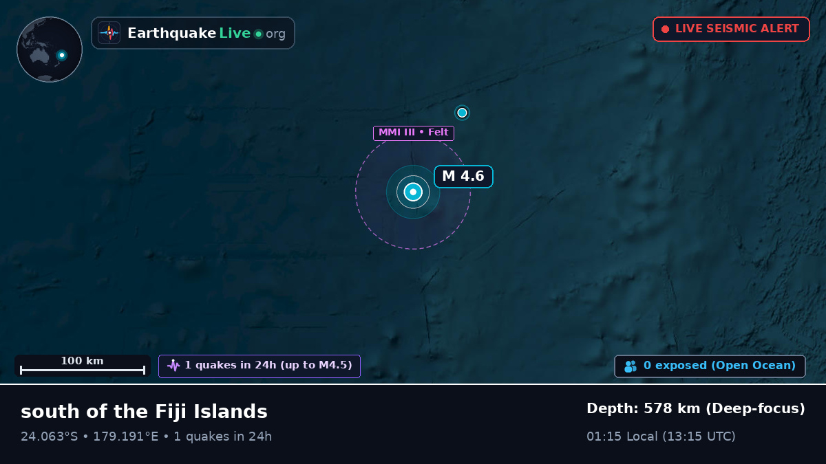 South Pacific Ocean (Kermadec Islands)