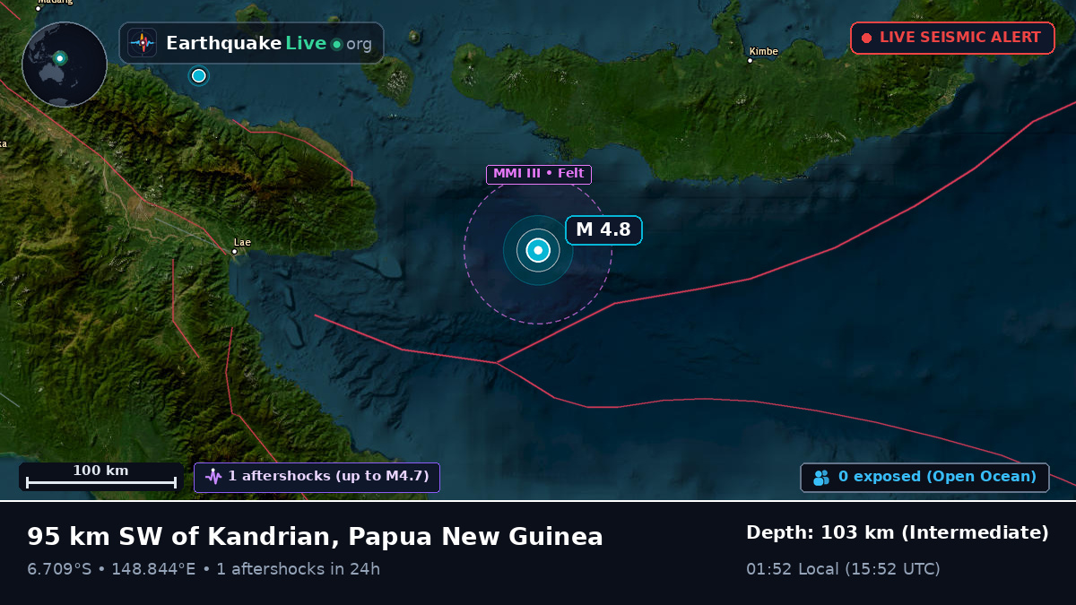 Solomon Sea (Papua New Guinea)