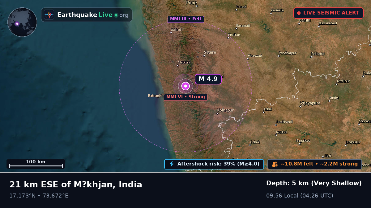 Maharashtra, India
