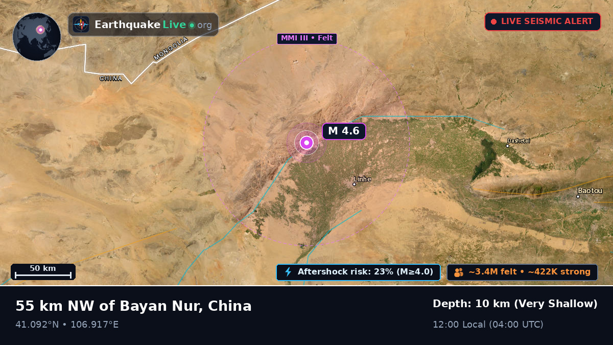 Hanggin Houqi, Nei Mongol, China