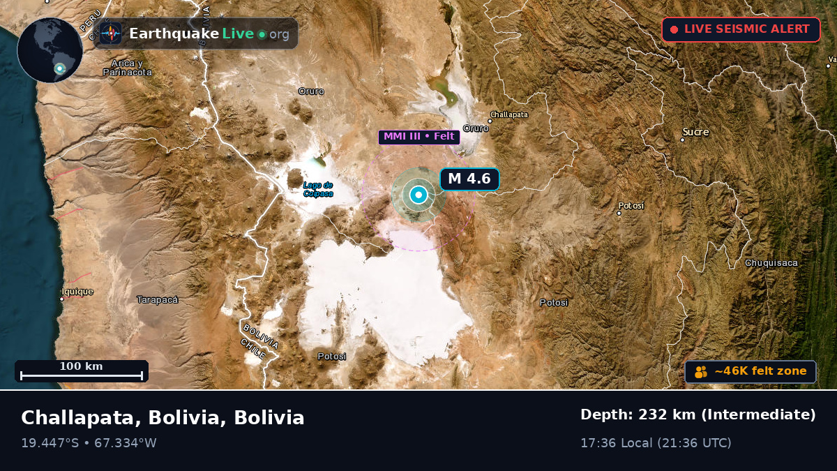 Oruro, Bolivia