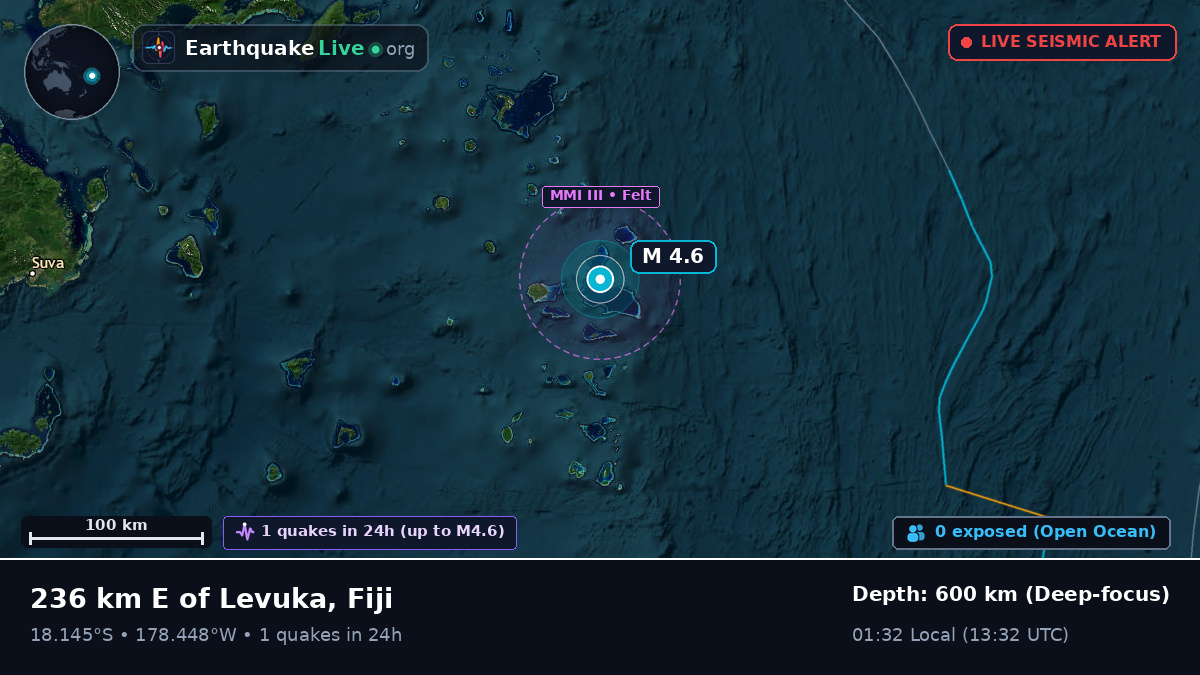 South Pacific Ocean (Fiji)