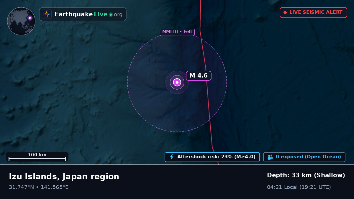 North Pacific Ocean (Japan)