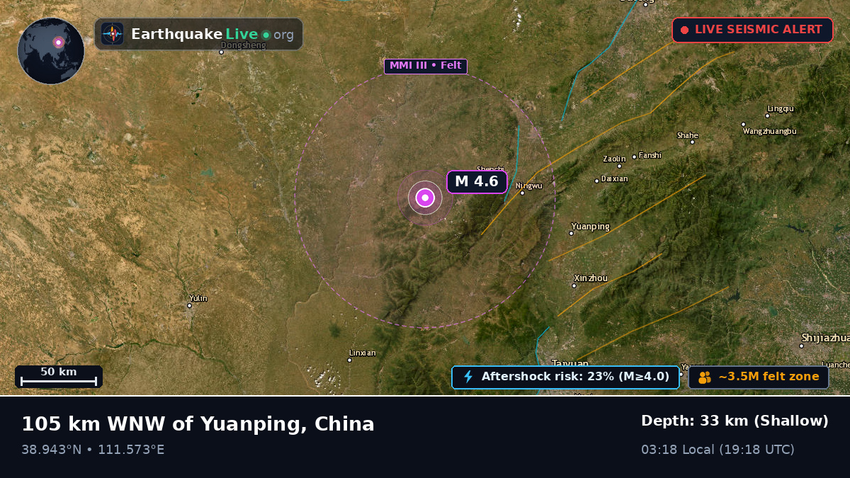 Shanxi, China