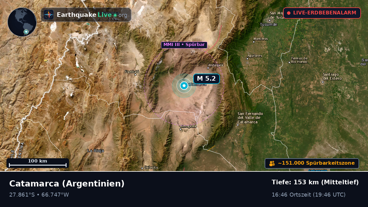Catamarca, Argentinien