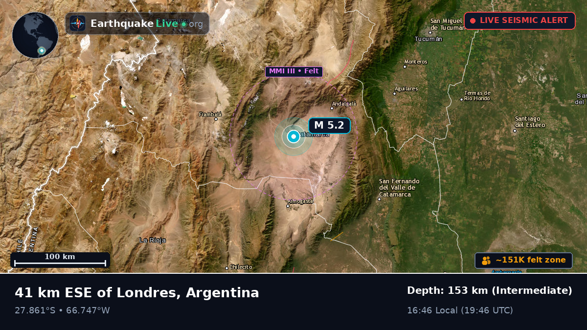 Catamarca, Argentina