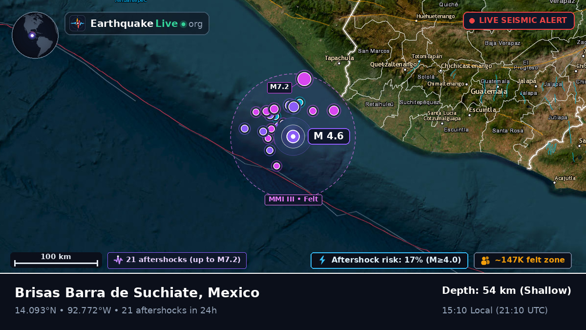 Off the coast of Tapachula, Mexico