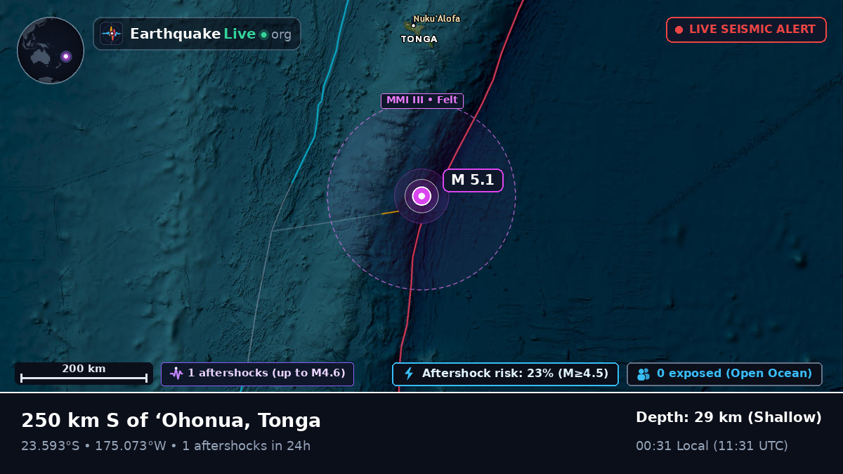 South Pacific Ocean (Tonga)