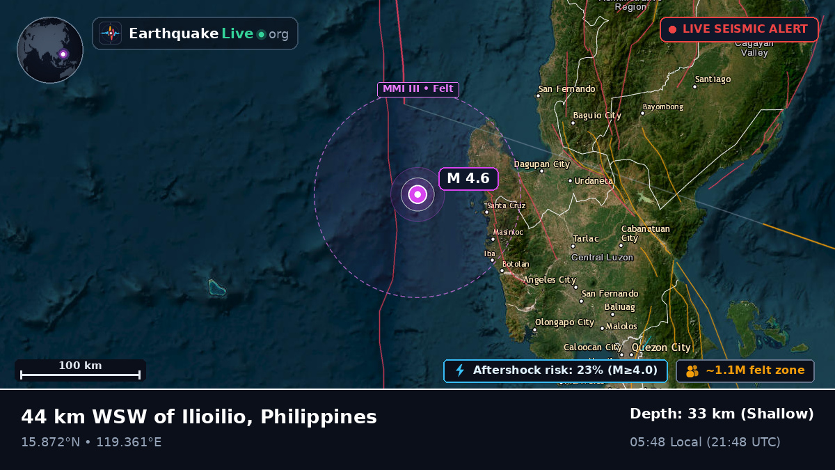 South China Sea (Philippines)