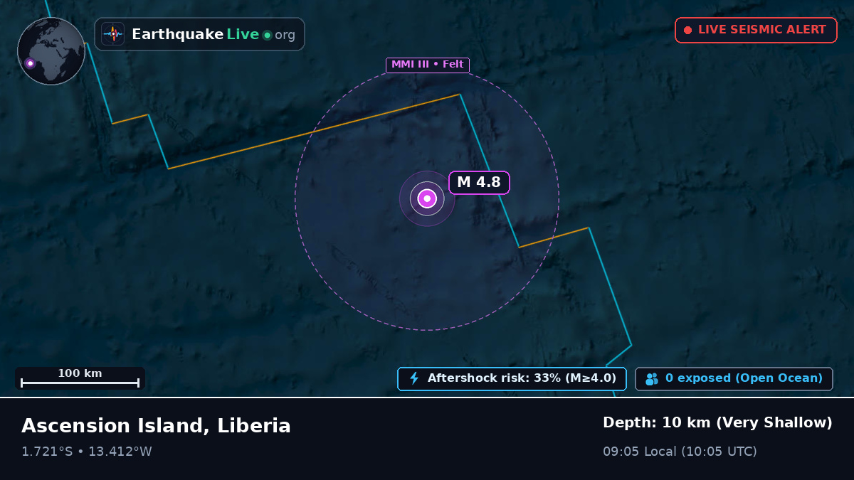 South Atlantic Ocean (Liberia)