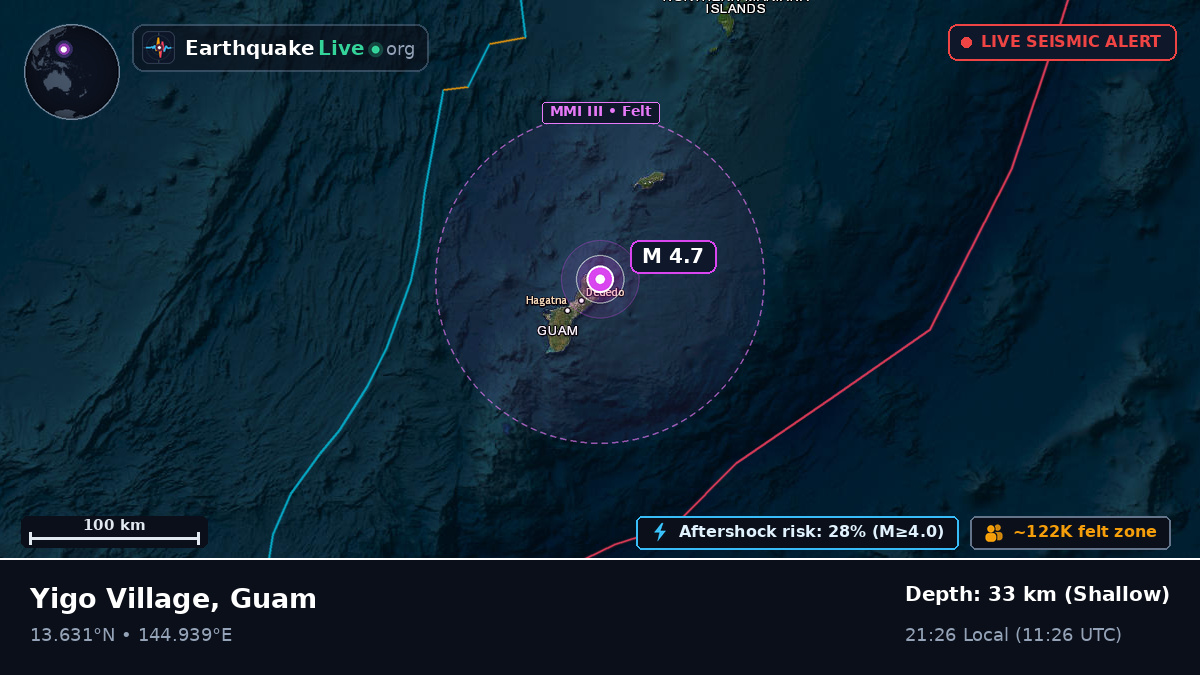 Philippine Sea (Guam)