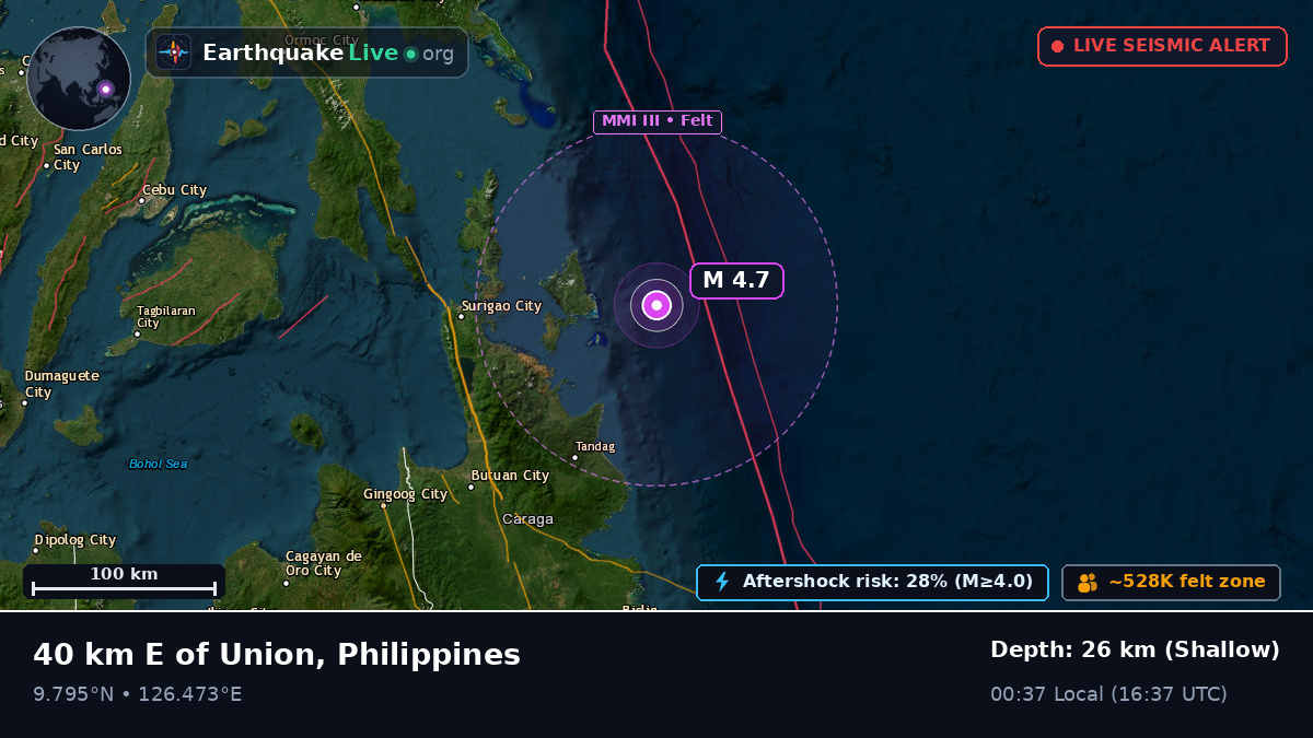 Philippine Sea (Philippines)