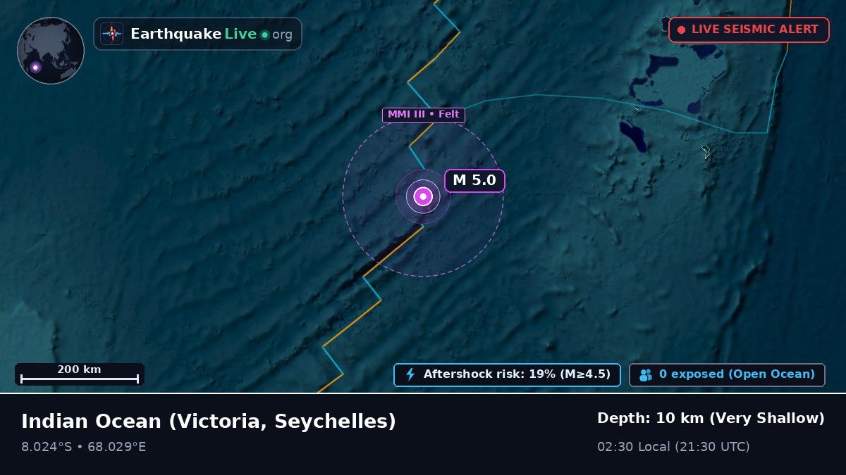 Indian Ocean (Seychelles)