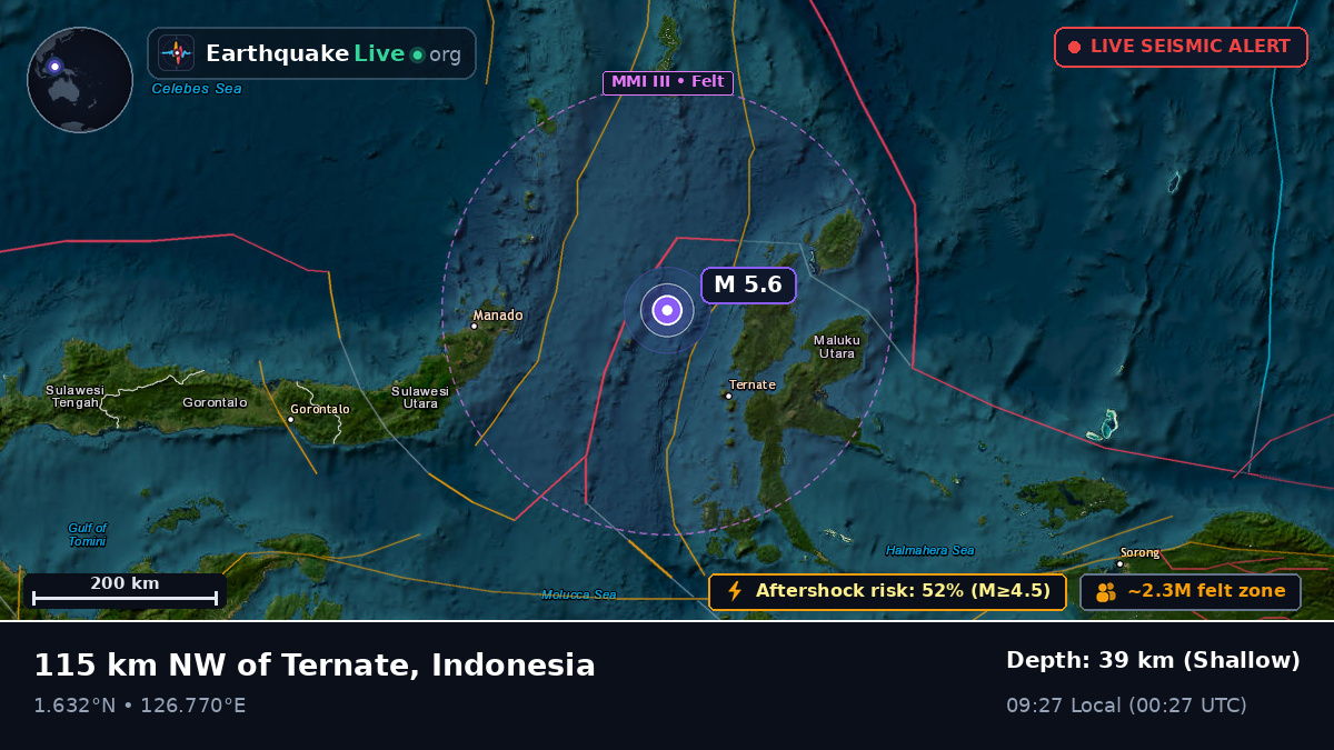 Molucca Sea (Indonesia)
