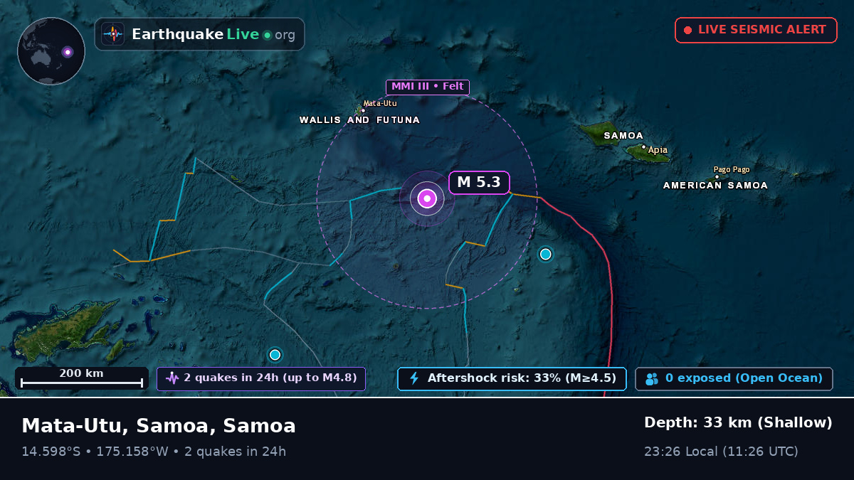 South Pacific Ocean (Samoa)