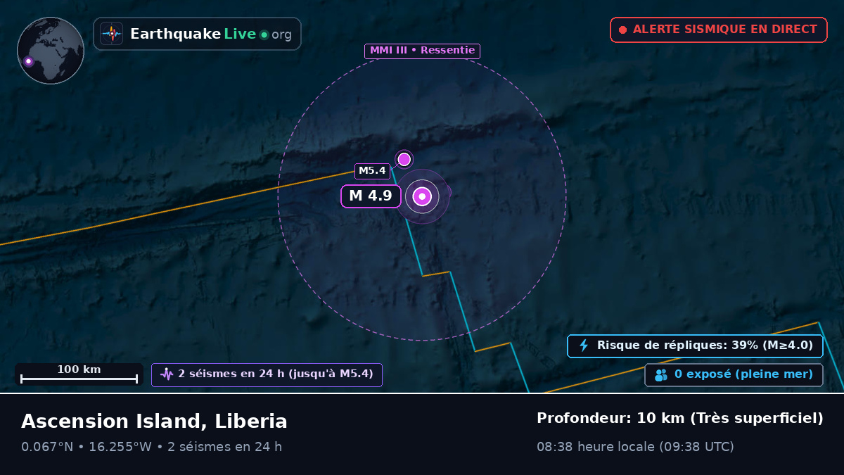 Océan Atlantique Nord (Liberia)