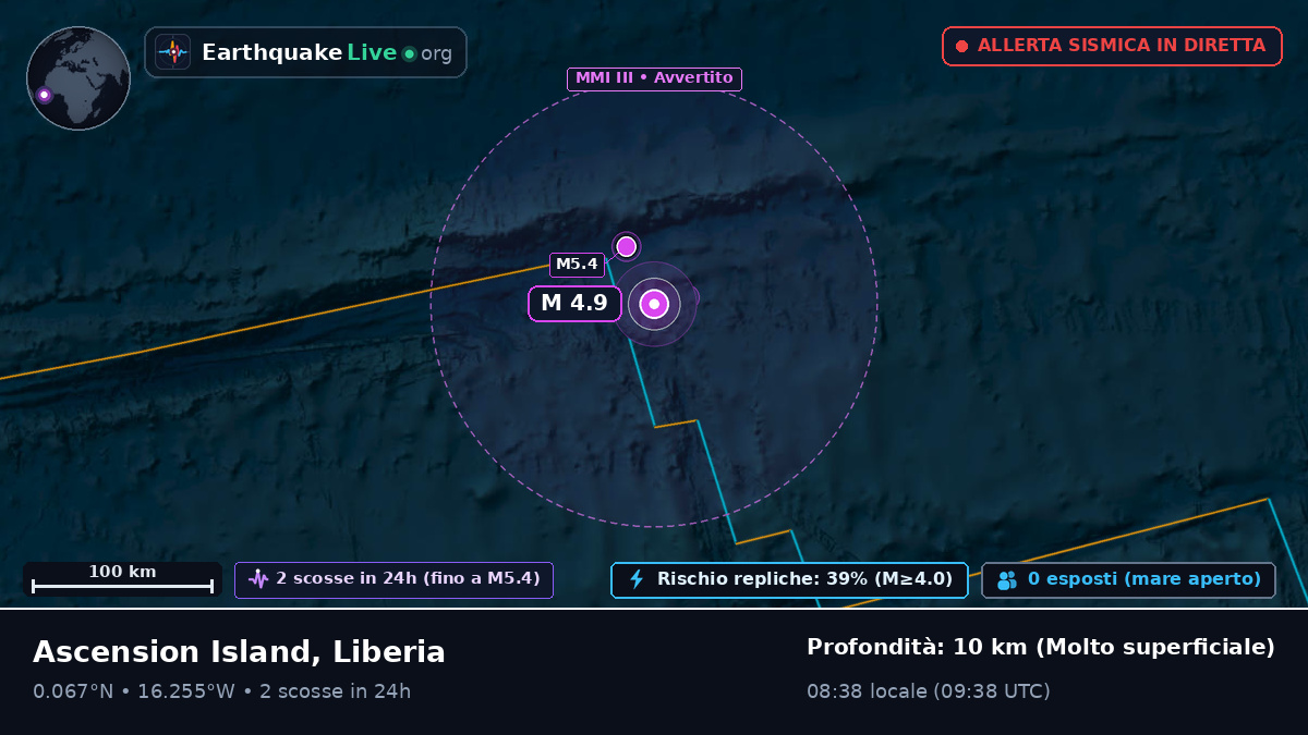 Oceano Atlantico settentrionale (Liberia)