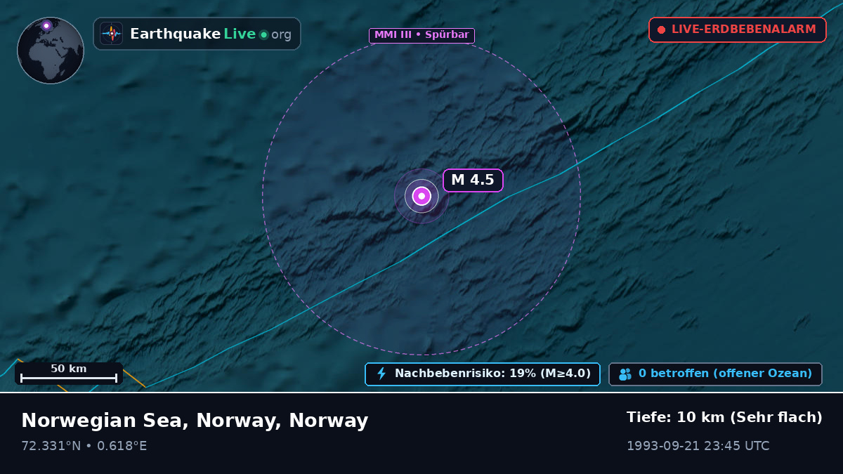 Arktischer Ozean (Norway)