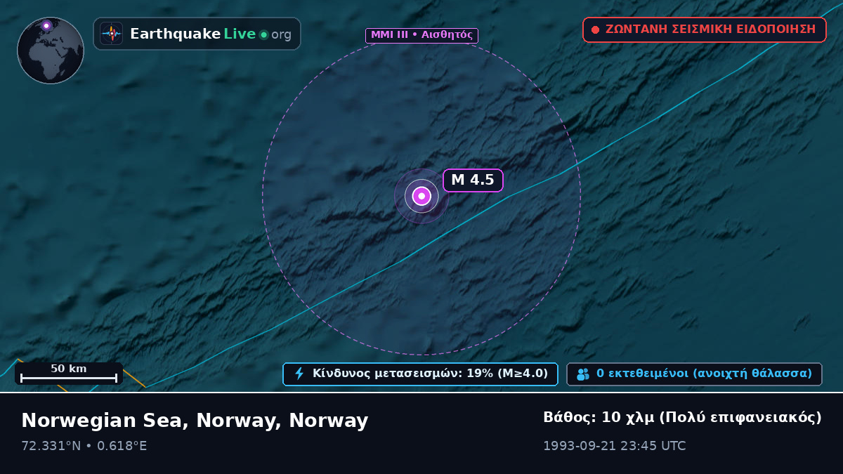 Αρκτικός Ωκεανός (Norway)